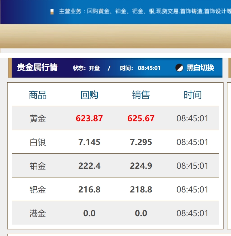 白银回收价格