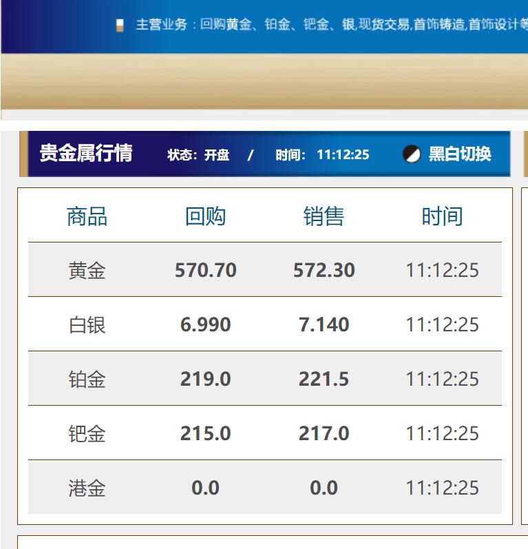 天津黄金回收市场深度观察:价格机制、渠道选择与投资闭环